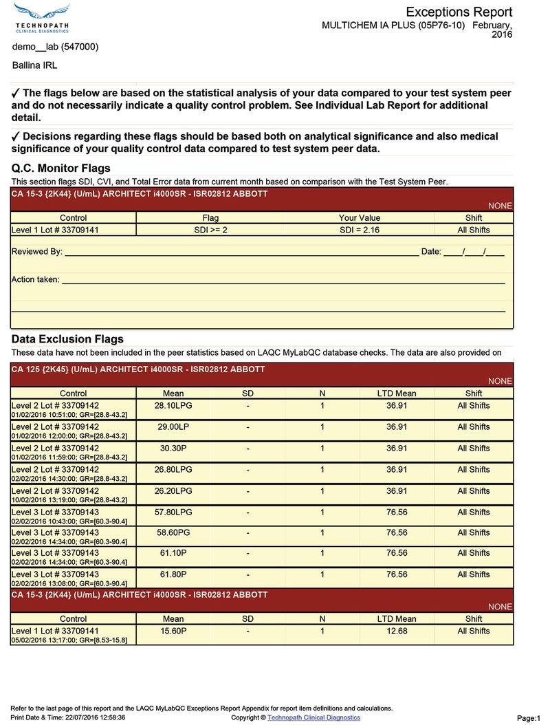 Exception Notes Report